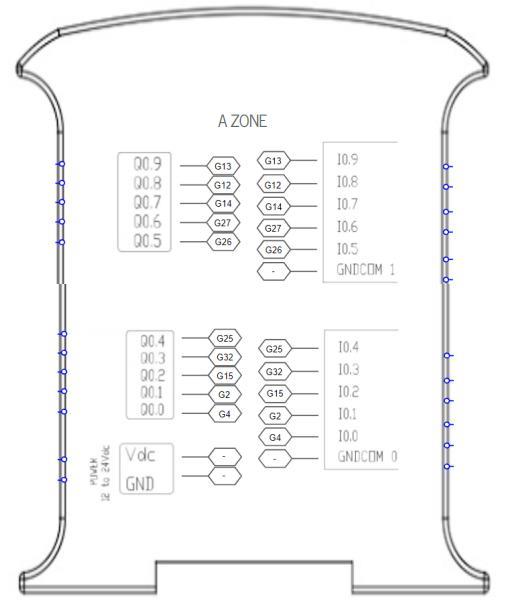 DFRobot 10 I/Os Modules - CPU ESP32
